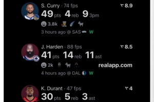 是誰(shuí)們的青春？美媒曬庫(kù)登杜威今日數(shù)據(jù)：感覺(jué)像是2016年??