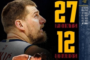 搞反了！掘金官方修正約基奇數(shù)據(jù)：27分12籃板10助攻