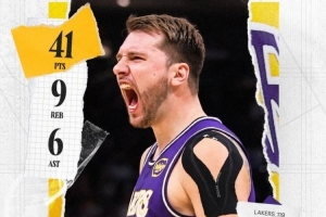 統(tǒng)治比賽！湖人發(fā)布東契奇41+9+6數(shù)據(jù)海報(bào)：賽季第四次單場(chǎng)40+