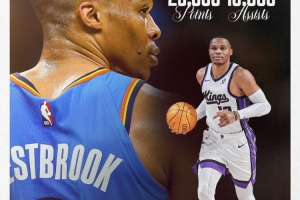 25000分+10000助歷史第二人！威少曬出海報：始終心懷謙卑