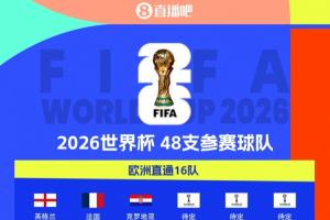 沒撞線的抓緊了！世界杯已定30席歐洲仍13席空缺 葡意挪今晚出戰(zhàn)