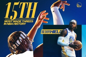 希爾德生涯三分命中數(shù)達(dá)到2144記 超越皮爾斯升至歷史第15位！