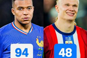 ??紀(jì)錄早晚都是他的？哈蘭德國(guó)家隊(duì)進(jìn)55球平姆巴佩，場(chǎng)次僅一半