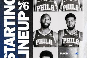 首秀就戰(zhàn)老東家！76人先發(fā)：喬治復(fù)出！搭檔馬克西莊神