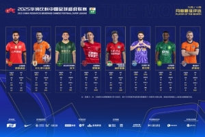 中超9/10月最佳球員候選：萊昂納多、卡扎伊什維利等8人入圍