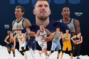 掘金官方:約基奇總分已來到16590 升至隊史第二&僅次于英格利什