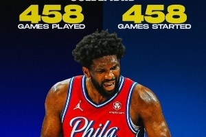 打替補啥滋味？他們都不知道！利拉德900場全首發(fā) 大帝也有458