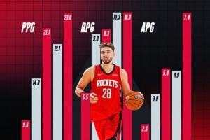 本賽季場均23分10.3籃板7.4助攻！官方曬申京五年數(shù)據(jù)提升變化！