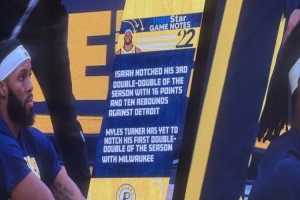 公開嘲諷！步行者主場：以賽亞·杰克遜3次兩雙 特納在雄鹿沒拿過