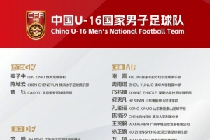 中國U-16國家男子足球隊參賽名單出爐！