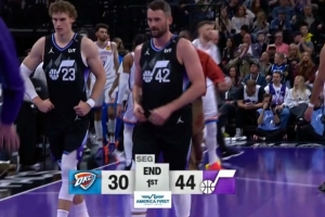 防守效率聯(lián)盟第一？雷霆首節(jié)被爵士命中8記三分球轟下44分