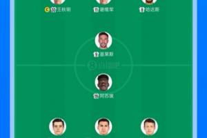 中超收官|(zhì)津門虎vs申花首發(fā)：特謝拉、吳曦先發(fā)，基萊斯出戰(zhàn)