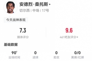 完美替代凱塞多！桑托斯本場4解圍4攔截3搶斷 10對抗7成功2造犯規(guī)