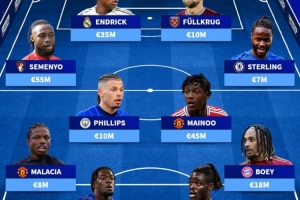 德轉(zhuǎn)列冬窗潛在轉(zhuǎn)會陣：塞梅尼奧、恩德里克領(lǐng)銜，特獅斯特林在列