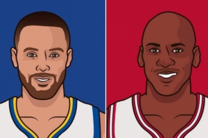 里程悲！庫(kù)里30歲后第93次砍下35+ 平喬丹并列歷史第一