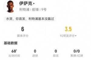 冒充職業(yè)？伊薩克本場1射0正 1過人0成功 7對抗0成功 獲評6分