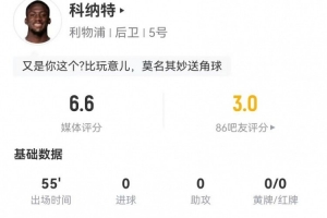 還續(xù)嗎？55分鐘被換下，科納特本場3成功長傳+3解圍2犯規(guī) 獲6.6分