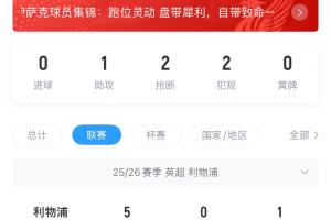 聯(lián)賽何時(shí)能開(kāi)張？伊薩克加盟利物浦后英超5場(chǎng)0球，首發(fā)4場(chǎng)全敗