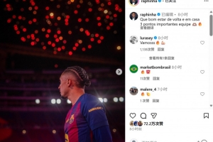 諾坎普首戰(zhàn)傷愈回歸，拉菲尼亞社媒紀(jì)念：回到家的感覺真好！