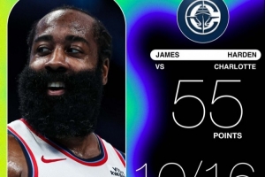 還能說什么?快船官方:這是一篇贊揚(yáng)哈登的帖子 沒有配圖