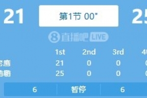 打鐵大戰(zhàn)！鵜鶘首節(jié)22中7&三分10中3  老鷹首節(jié)23中8&三分12中4