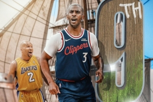 保羅常規(guī)賽勝場(chǎng)數(shù)達(dá)到855場(chǎng)！排在NBA歷史第9位！