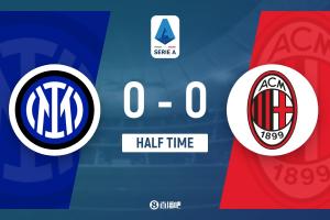 半場-國米暫0-0AC米蘭 邁尼昂獻(xiàn)神撲阿切爾比頭球中柱