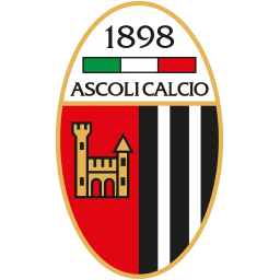 克羅托內(nèi)U19